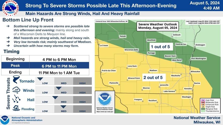 Storms possible, NWS photo.jpg