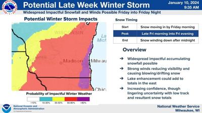 Possible weekend storm, NWS graphic 1-10-24
