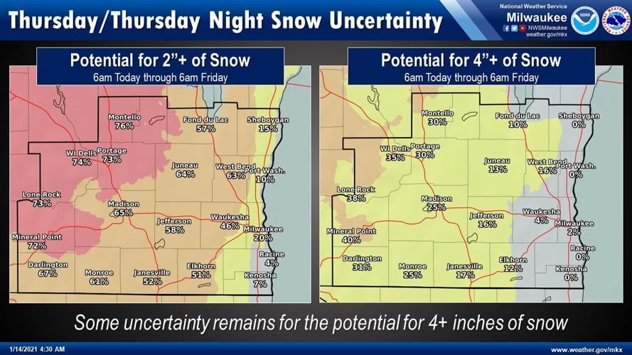 Snowfall percentage by National Weather Service
