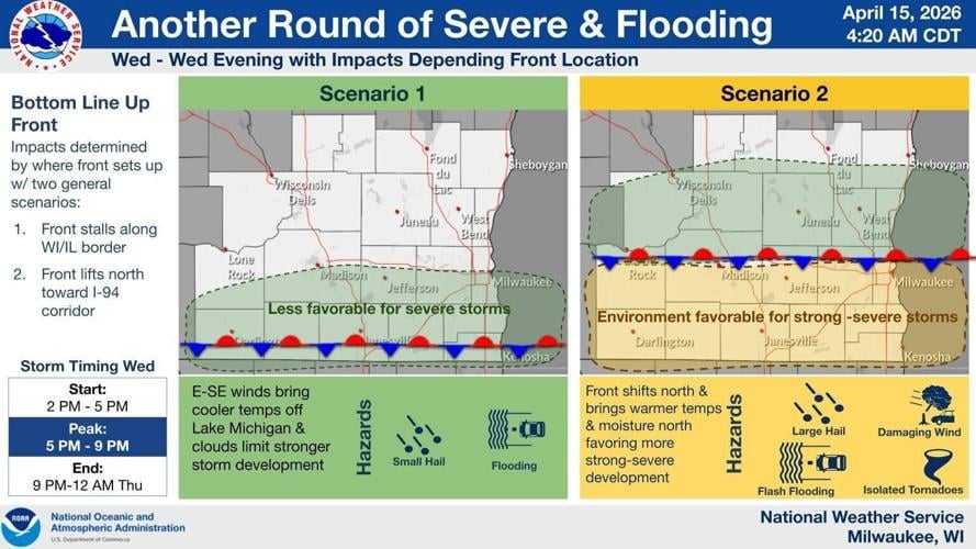NWS forecast 4-15-26