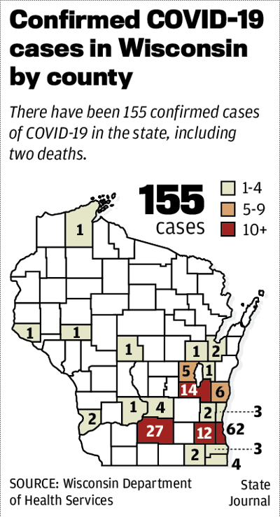 Wisconsin COVID-19 cases