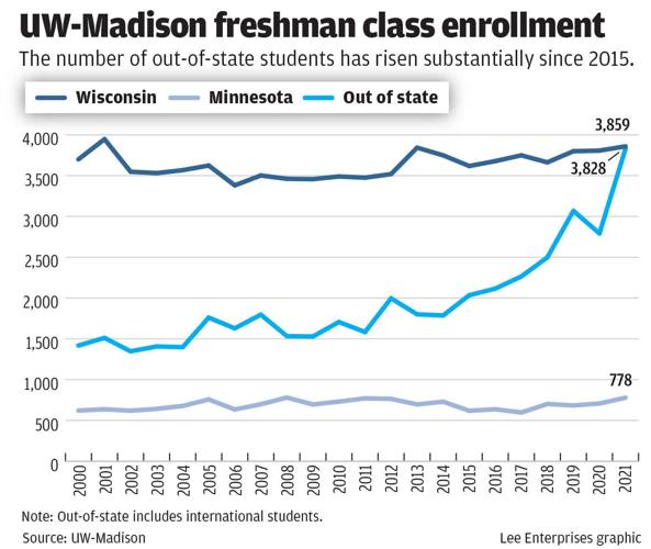 #9605_101021_enrollment copy