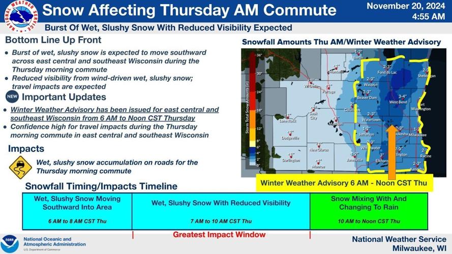 Snow totals 11-21-24