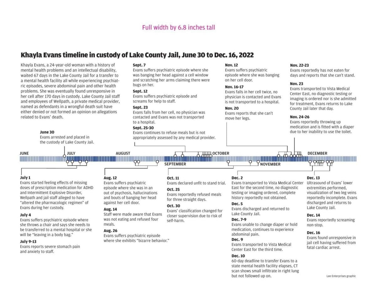 #24504_120925_BLM_Khayla_Evans