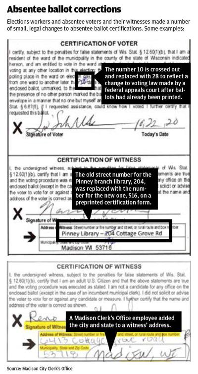 Ballot corrections