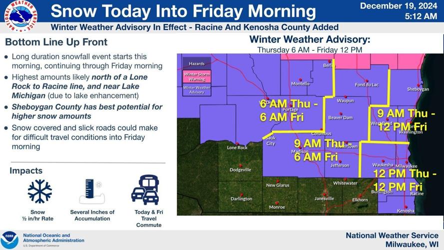 Southern Wisconsin winter weather advisories, warning