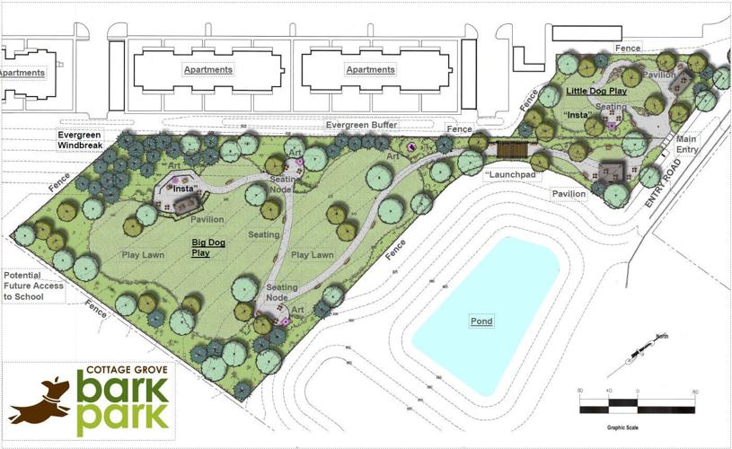 Proposed Cottage Grove dog park