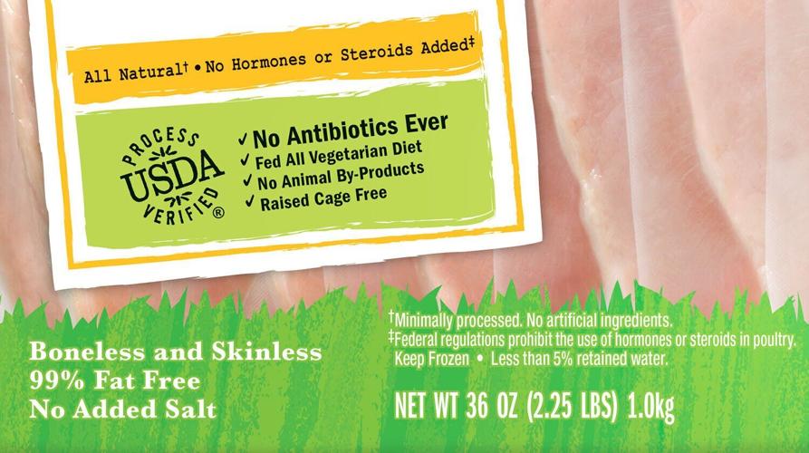 Chicken package example