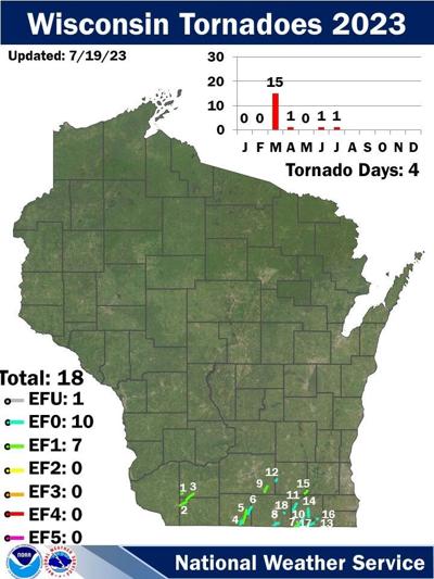 Wisconsin Tornadoes 2023, National Weather Service graphic