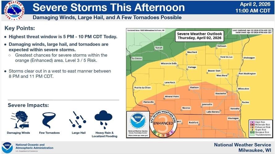 NWS severe storms 4-2-26