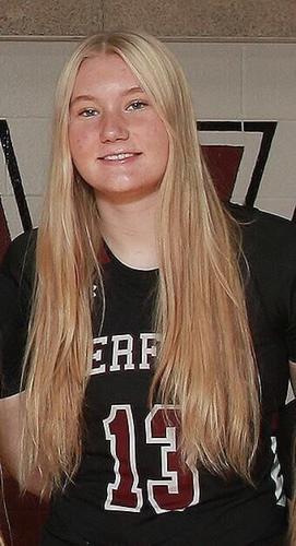 Sydney Loerke, Deerfield