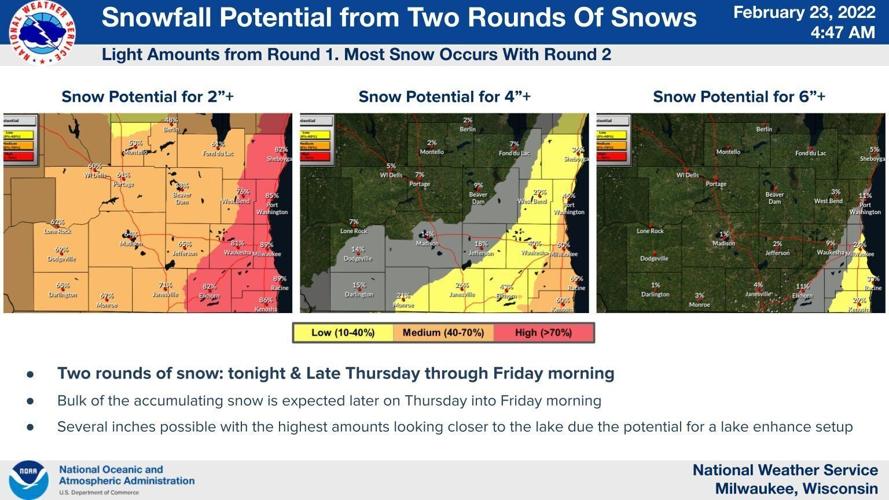 Snow potential by National Weather Service