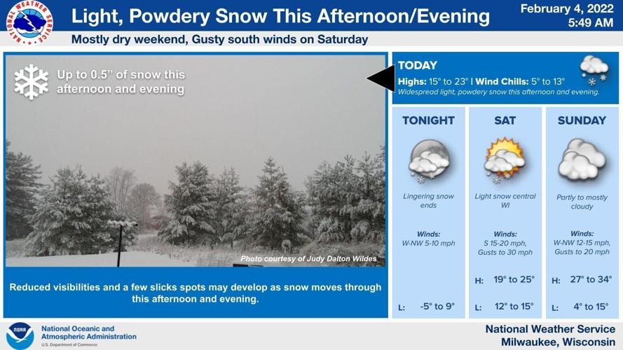 National Weather Service forecast 2-4-22