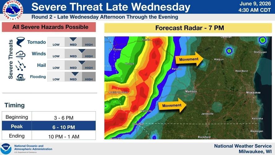 NWS severe threat late Wed 6-10-26