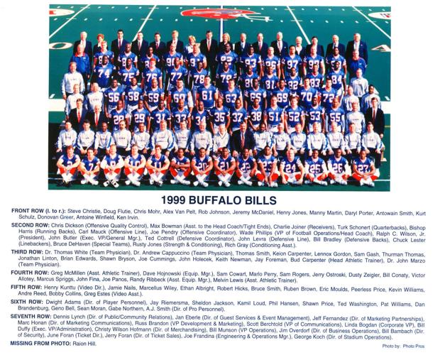 Buffalo Bills - Org Chart, Teams, Culture & Jobs