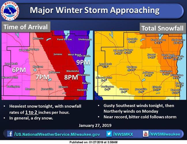 National Weather Service snow forecast 1-27-19