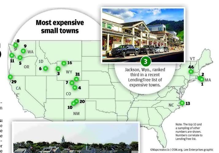 Small towns, BIG prices