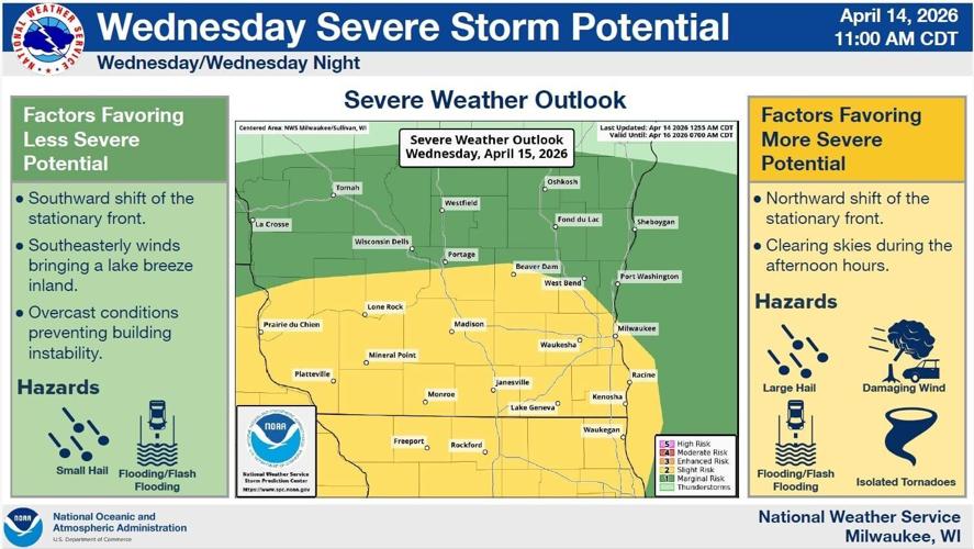 NWS Wednesday storms potential 4-15-26