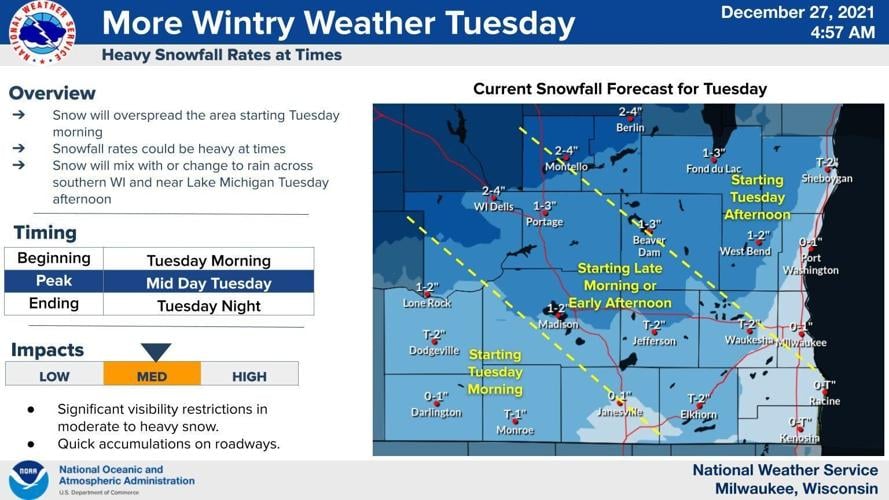 Wintry weather Tuesday by National Weather Service