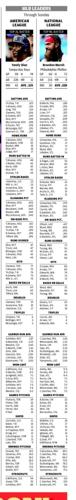 Page B1 eedition image