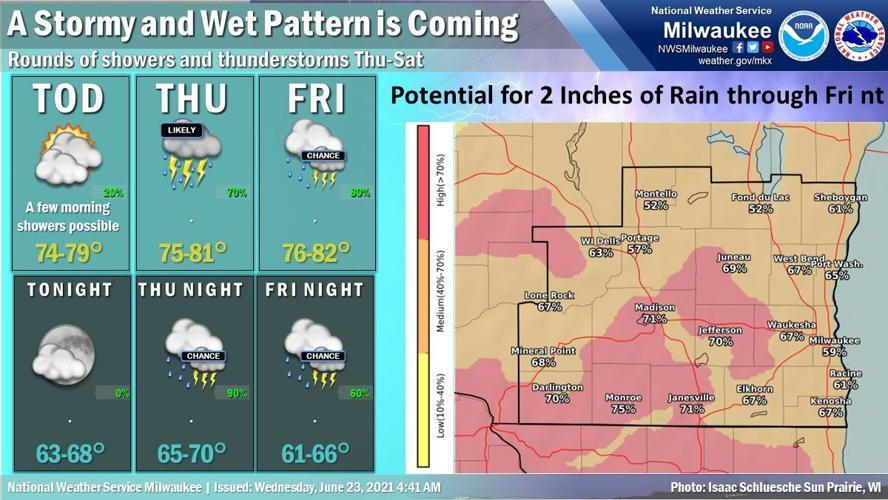National Weather Service forecast graphic 6-23-21