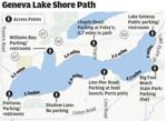 Shore path map