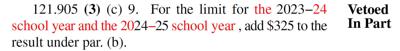 400-year veto