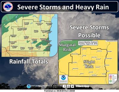 NWS 8-28-18