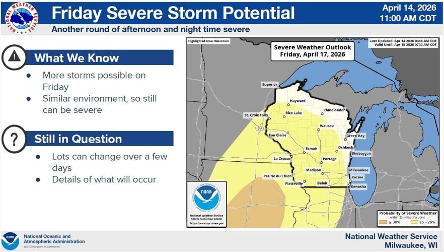 NWS Friday storms potential 4-17-26