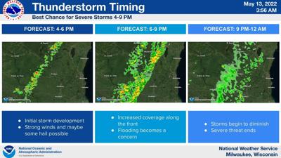Madison forecast, May 13, 2022