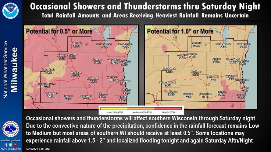 National Weather Service forecast graphic 6-25-21