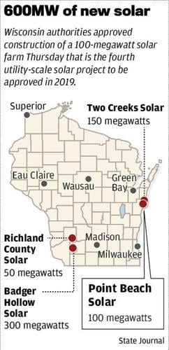 Solar power development map