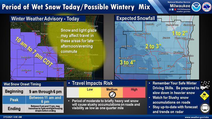 National Weather Service forecast graphic 3-15-21