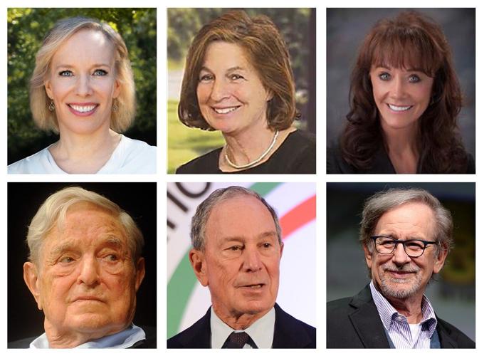 Top donors