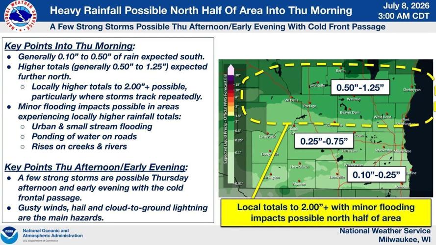 NWS possible rain totals 7-8-26 and 7-9-26