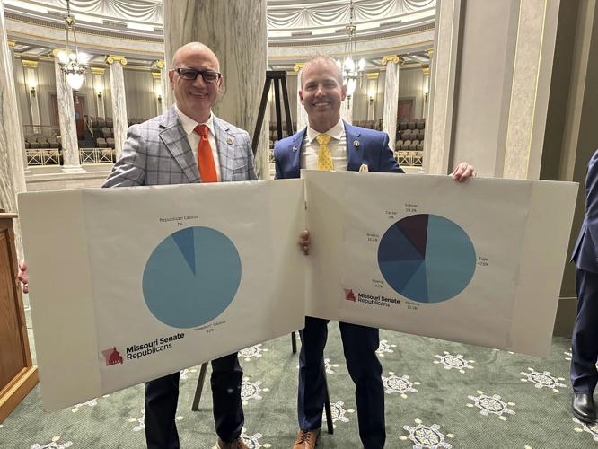 Freedom Caucuses States