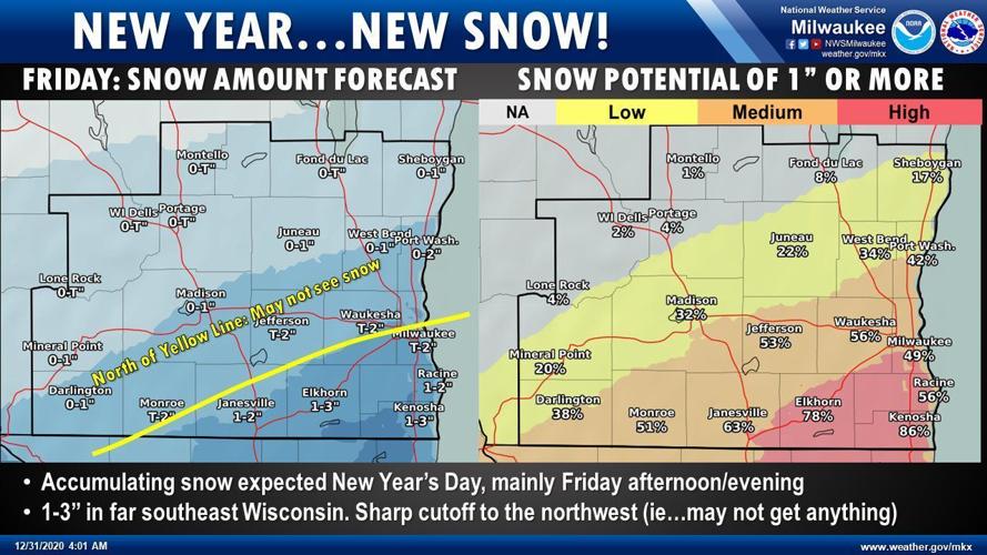 Snow forecast by National Weather Service