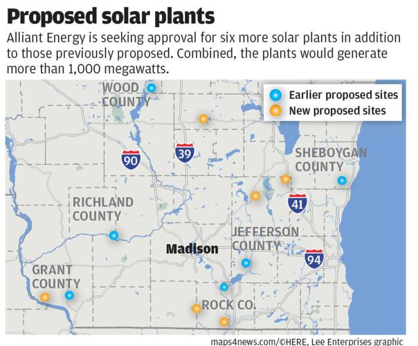 Solar plants