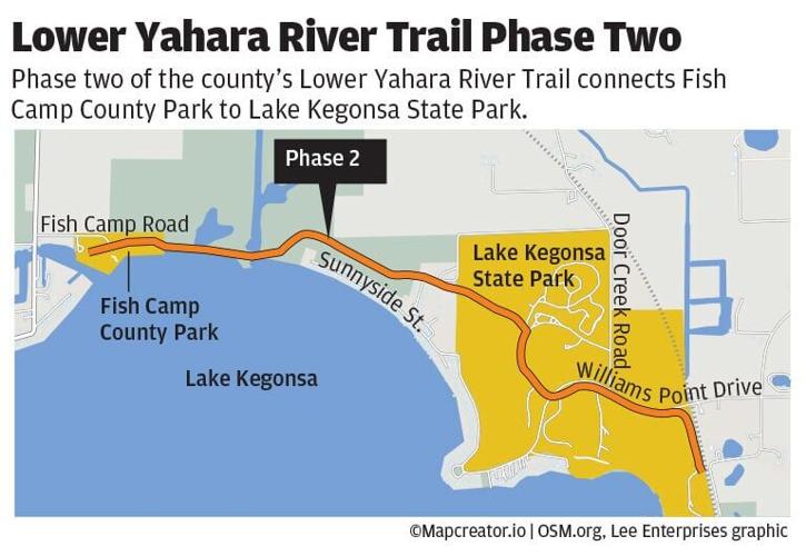 WEB_ONLY_#19879_070924_MNI_Lower_Yahara_River_Trail_Phase_Two