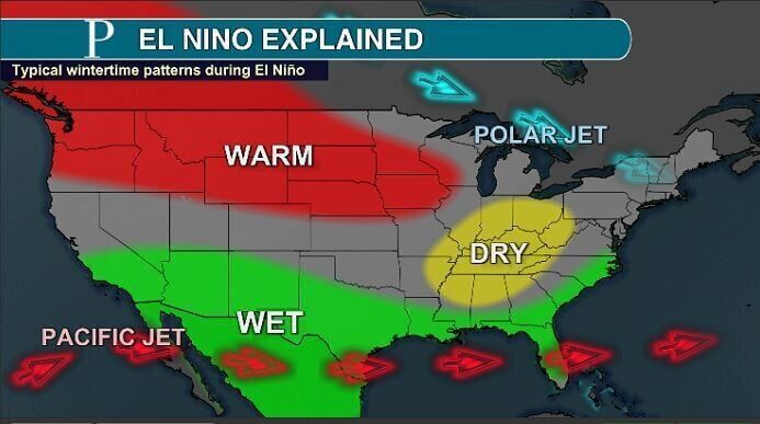 el nino.JPG