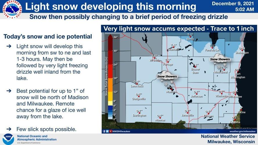 Thursday system by National Weather Service