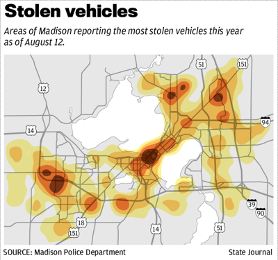 Stolen vehicles