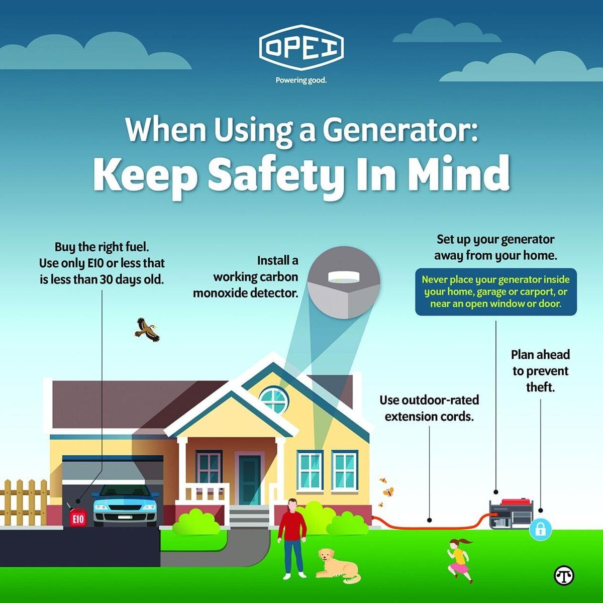 When Using a Generator Keep Safety In Mind