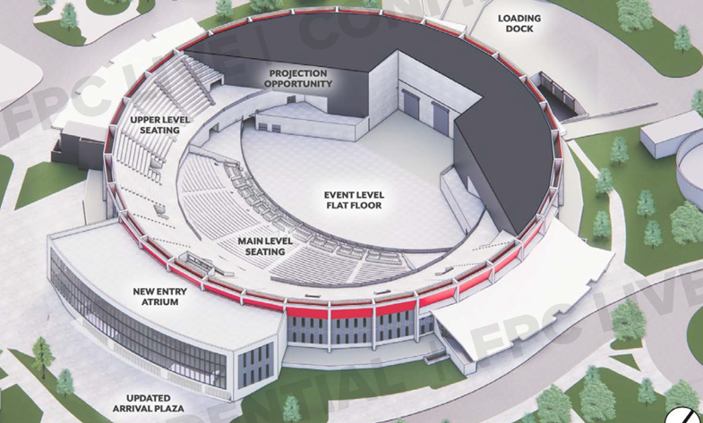 Preliminary Coliseum rendering