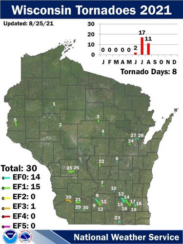 Wisconsin tornado count 2021 by National Weather Service 8-26-21