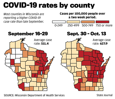 COVID-19 rates by county