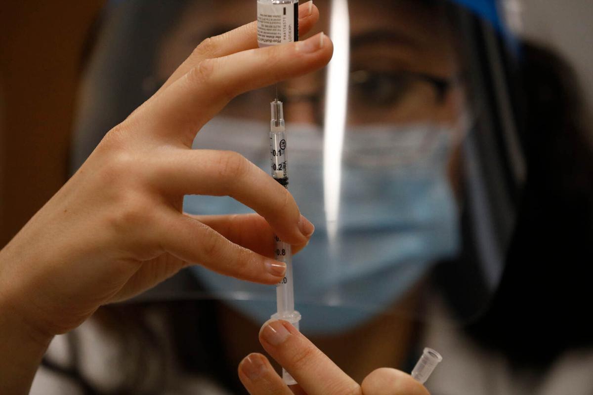 Covid-19 vaccine (copy)