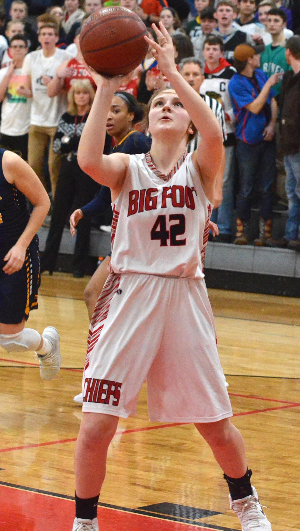 Big Foot Girls Snap Cold Streak Against Beloit Turner Sports Paid Lakegenevanews Net