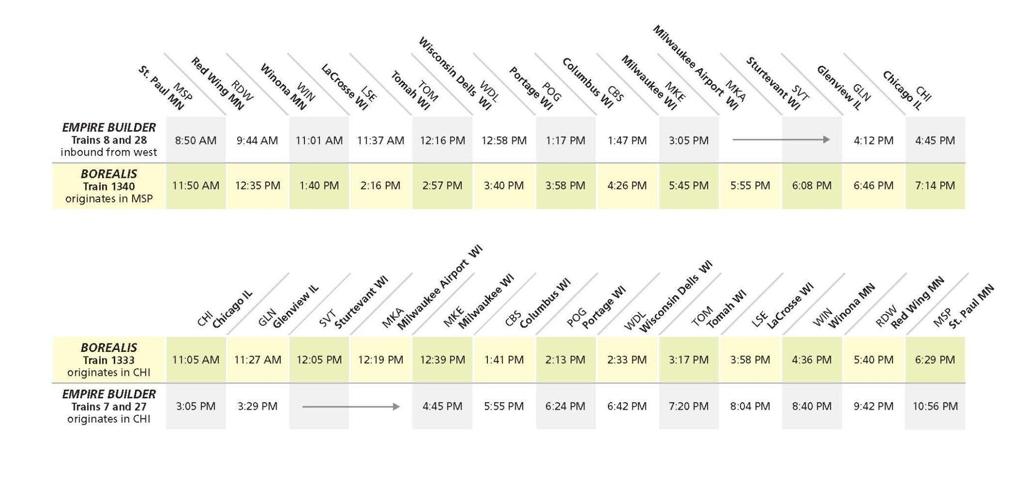 Amtrak Borealis Train Schedule