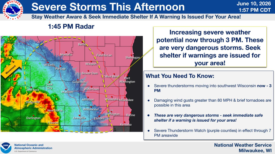 NWS severe threat 6-10-26 afternoon